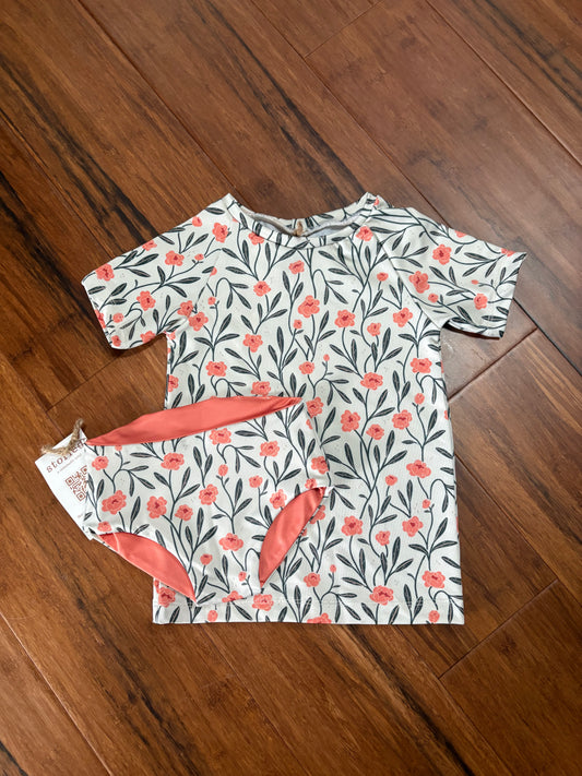 New Rashguard & Reversible Bottom